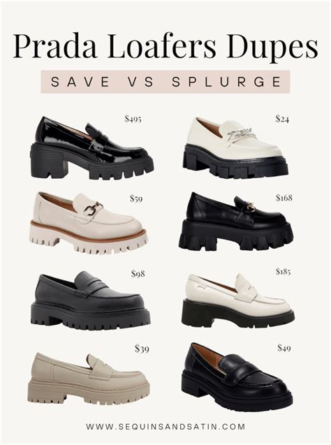 womens prada loafers dupe|fila prada look alike.